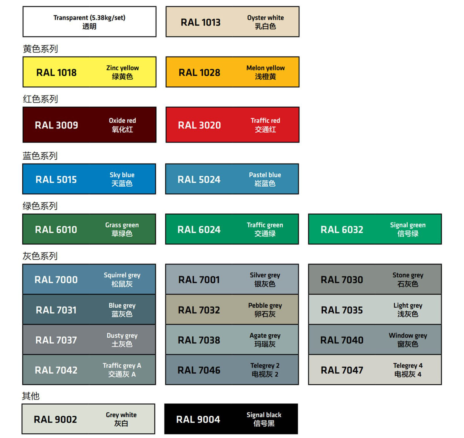 MPU Coating Floor Color Card