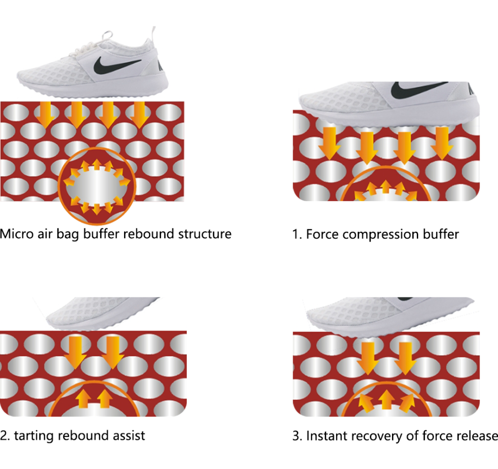 Micro air bag structure