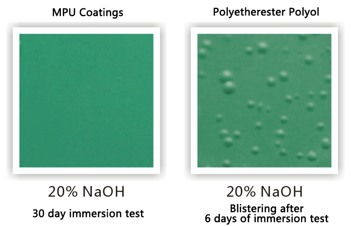 Polyurea water and chemical resistance