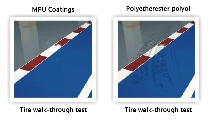 Polyurea tire test